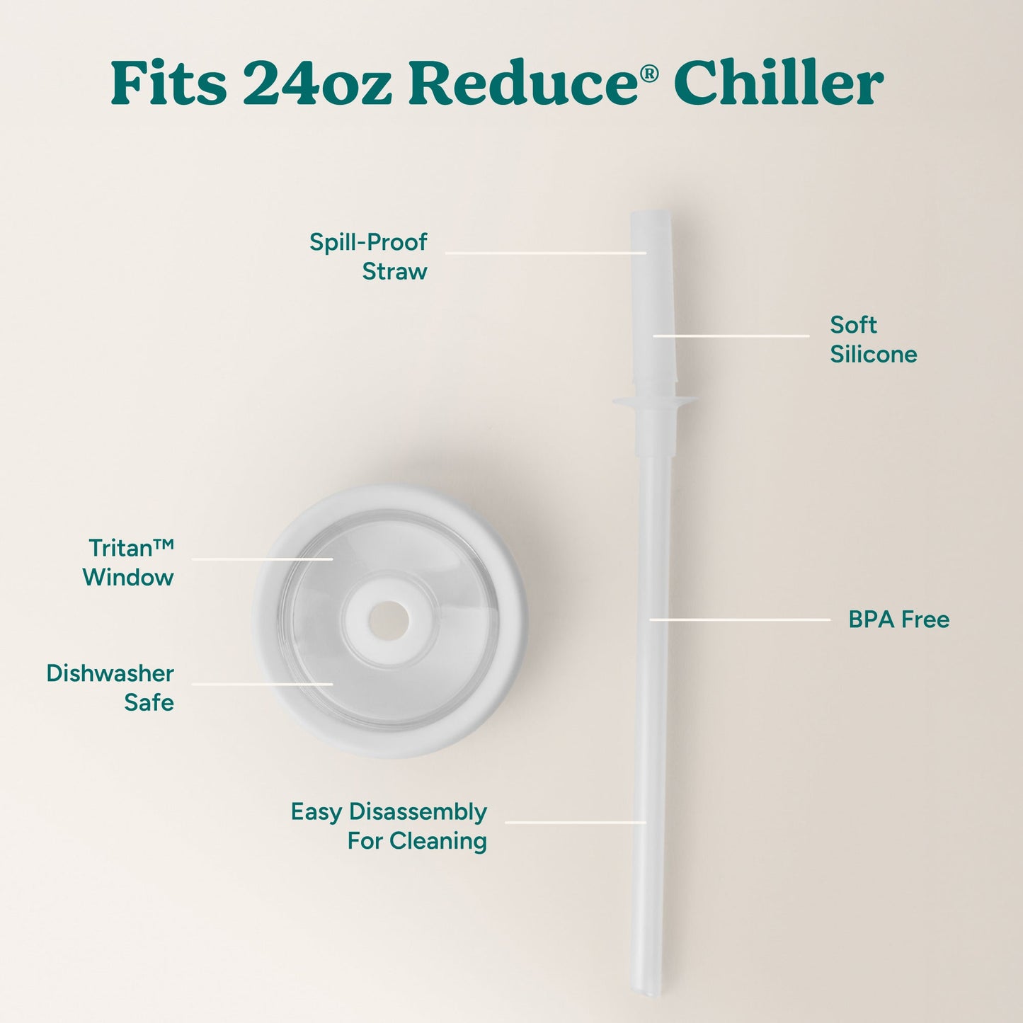 chiller-medium-lid-and-straw-set-j9 ChillerLid_24oz_Replacement-3_Clear.jpg