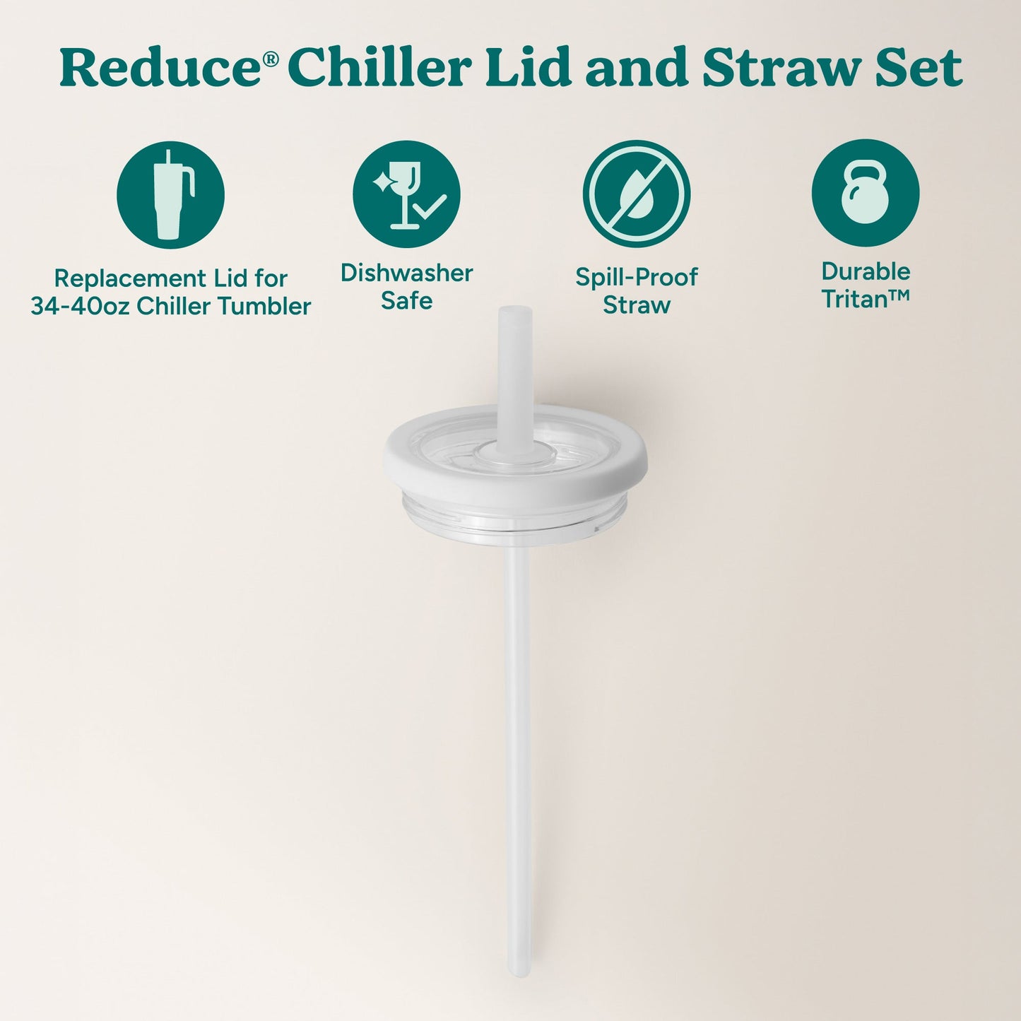 chiller-large-lid-and-straw-set-o5 ChillerLid_40oz_Replacement-2_Clear.jpg