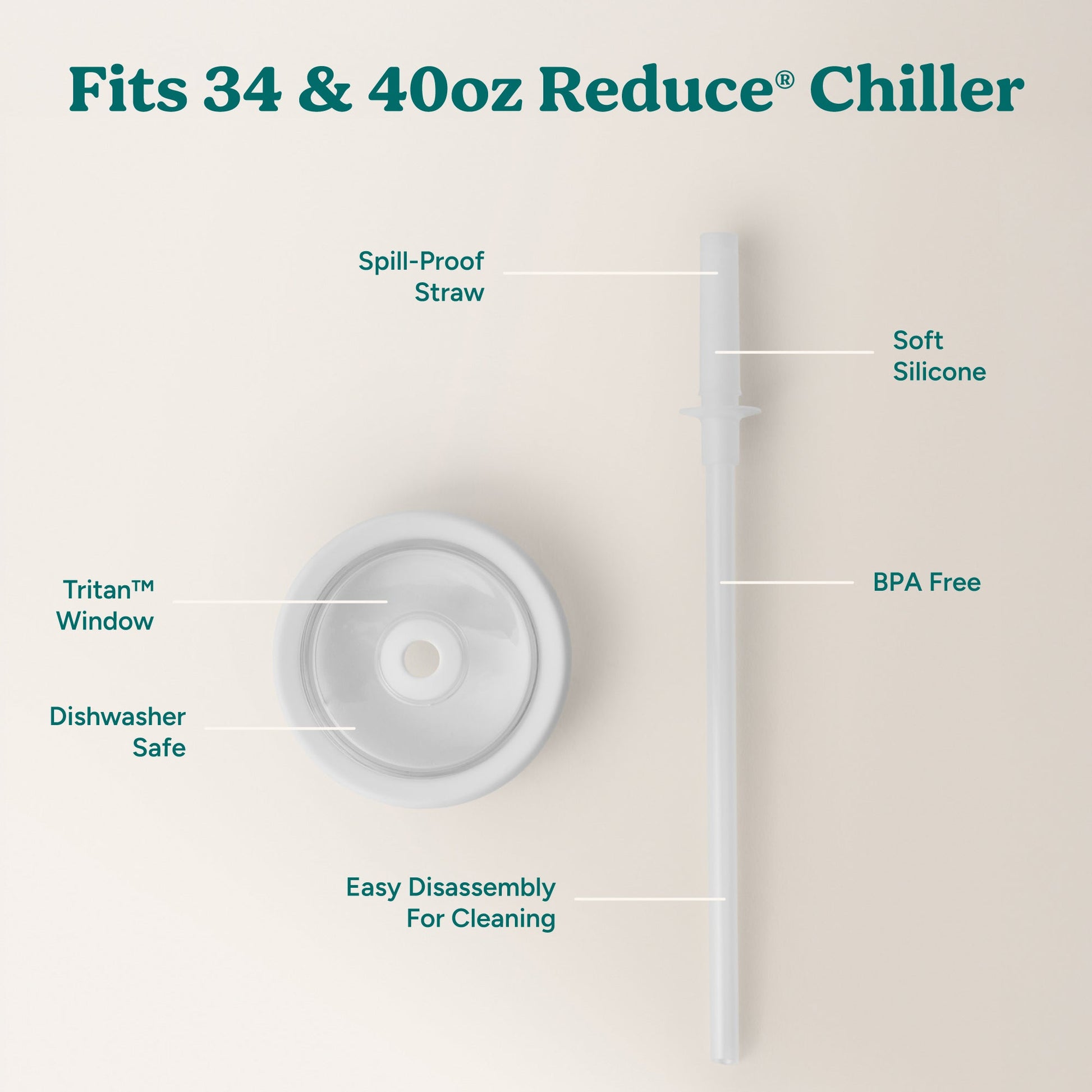 chiller-large-lid-and-straw-set-o5 ChillerLid_40oz_Replacement-3_Clear.jpg