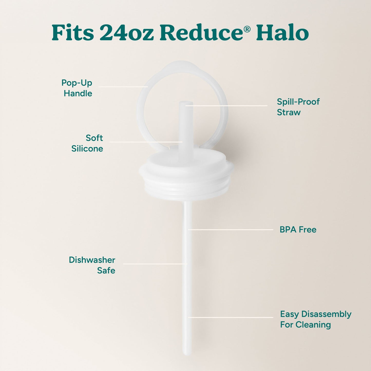 halo-medium-lid-and-straw-set-k7 HaloLid_24oz_Replacement-3_5a491c1e-16a1-4137-99f0-c960a4a77ab9_White.jpg