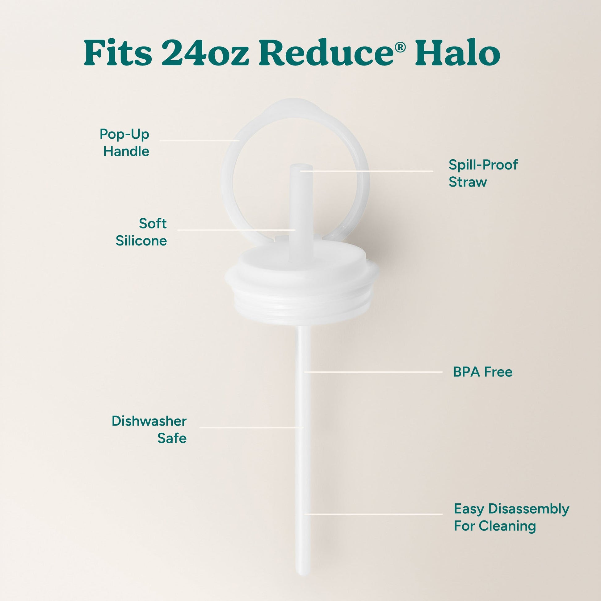 halo-medium-lid-and-straw-set-k7 HaloLid_24oz_Replacement-3_5a491c1e-16a1-4137-99f0-c960a4a77ab9_White.jpg