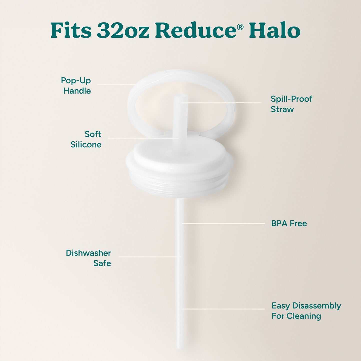 halo-large-lid-and-straw-set-t0 HaloLid_32oz_Replacement-3_White.jpg