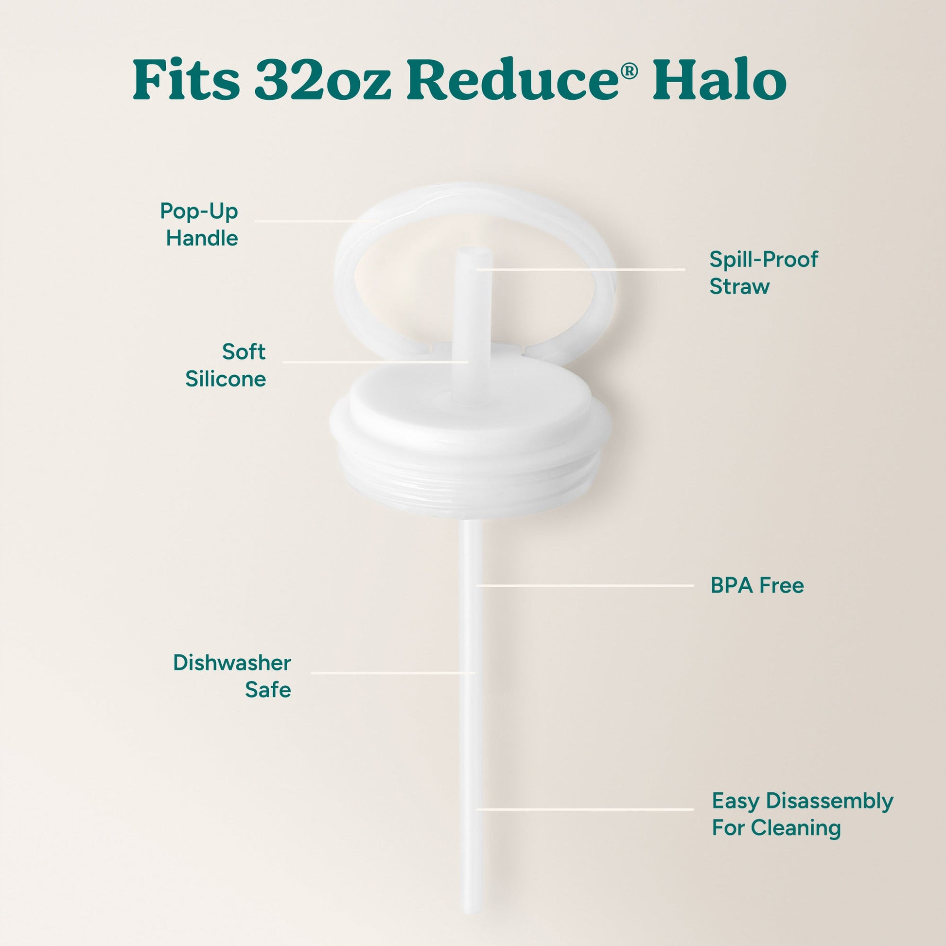 halo-large-lid-and-straw-set-t0 HaloLid_32oz_Replacement-3_White.jpg