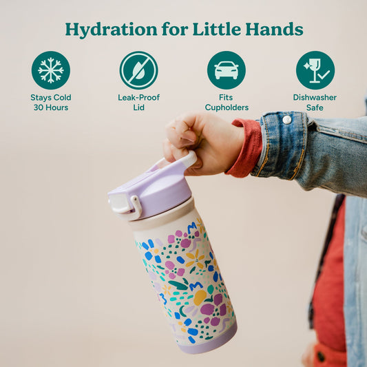 hydrate-pro-14-oz-r9 HydratePro14oz_AbstractFlowers-2_7db6a22b-3b54-4425-bcbc-9222a3d20ff3.jpg